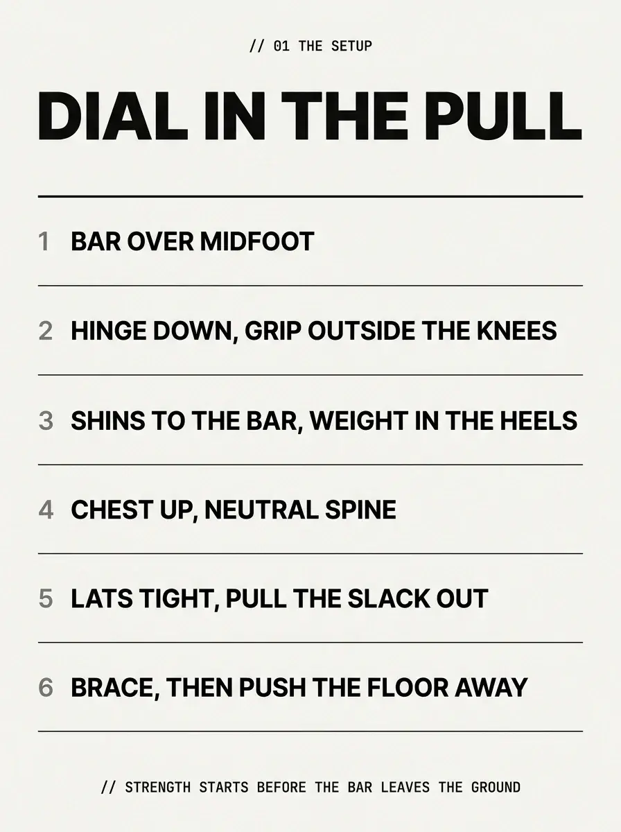 Deadlift setup checklist infographic - bar over midfoot, hinge down, shins to the bar, chest up, lats tight, brace and push the floor away - deadlift form guide