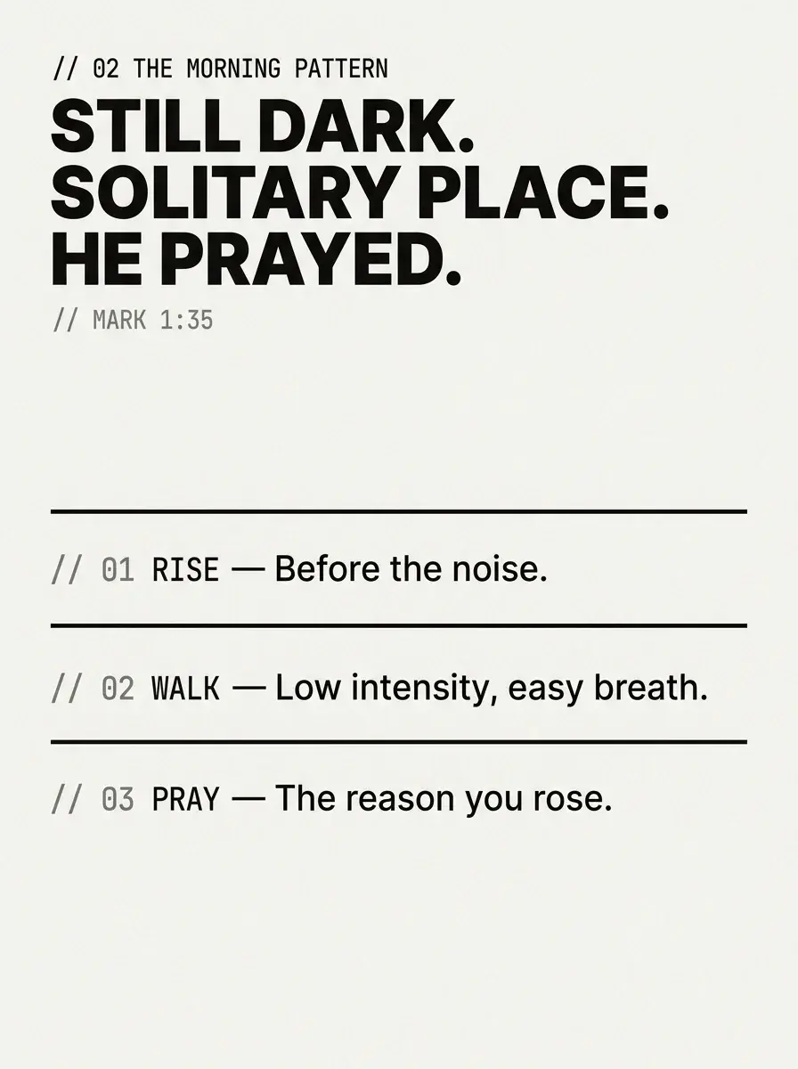 Infographic of the morning pattern - rise, walk, pray - citing Mark 1:35 - fasted cardio for fat loss