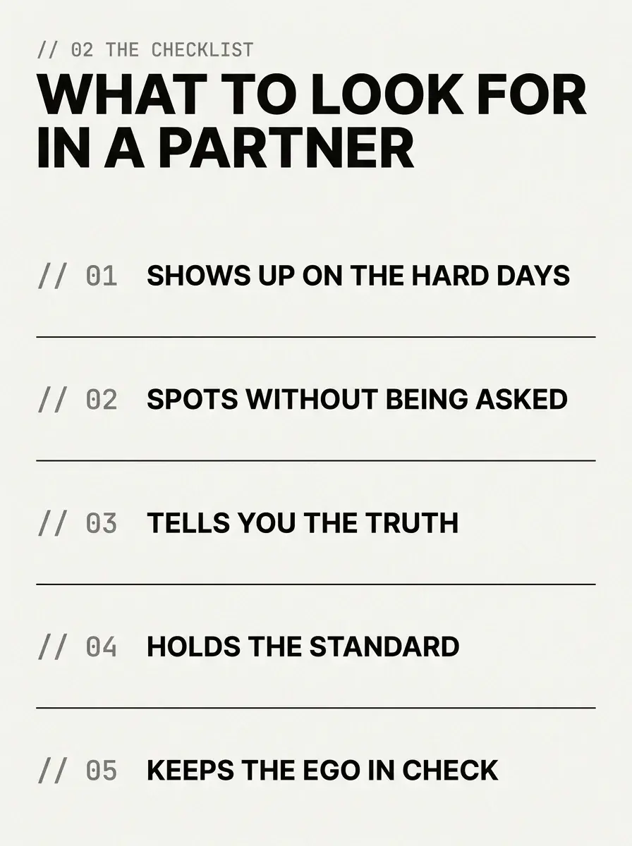 Checklist infographic: what to look for in a faith-driven training partner — shows up, spots, tells the truth, holds the standard, keeps the ego in check